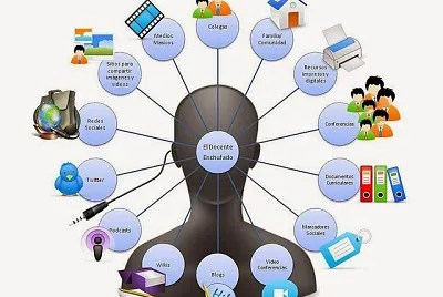 AMBIENTE DE APRENDIZAJE