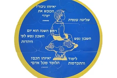 ×ž×¤×ª×— ×œ×¢×¦×ž×™