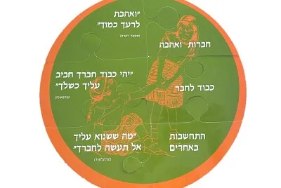×ž×¤×ª×— ×œ×—×‘×¨×™