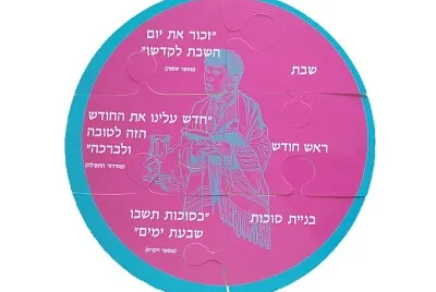 ×ž×¤×ª×— ×œ×ž×•×¨×©×ª×™