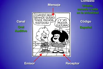 Teste Profe Maidi
