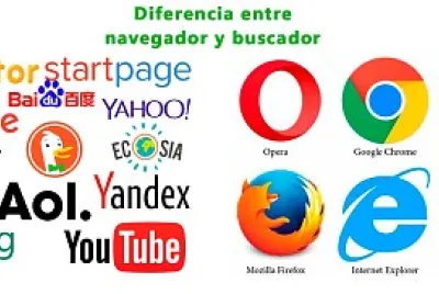 navegador y buscador