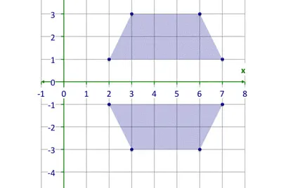 geometrÃ­a