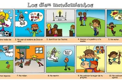 Los mandamientos de la ley de Dios