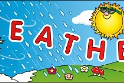weather