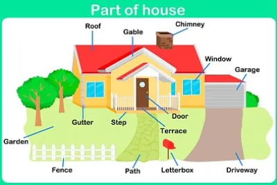 With the help of this game you will remember some