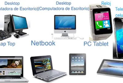 פאזל של COMPUTADORAS