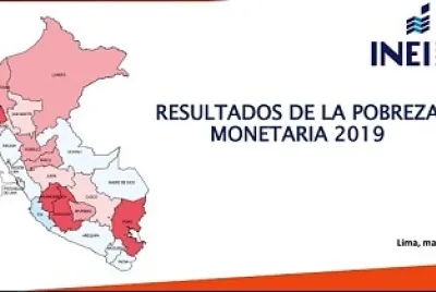 pobreza PerÃº