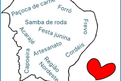 Atividade de escola