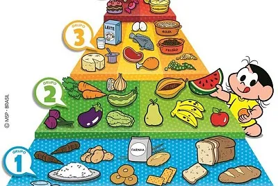AlimentaÃ§Ã£o saudÃ¡vel