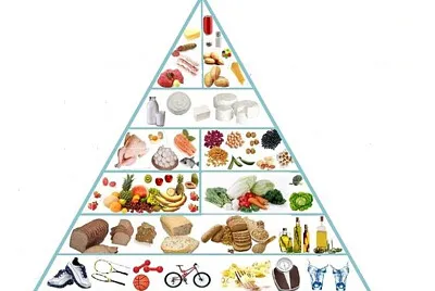 AlimentaÃ§Ã£o saudÃ¡vel