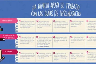 INFOGRAFIA-FAMILIA