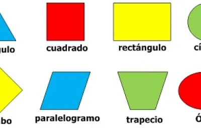 figuras planas