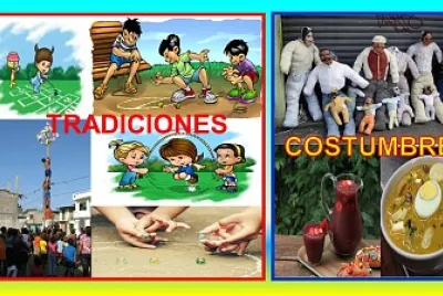 פאזל של Tradiciones y costumbres del Ecuador