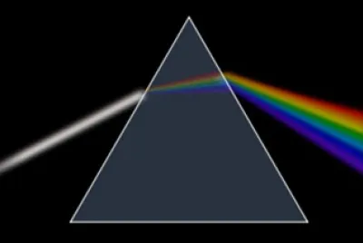 Dispersion