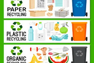 Reciclable Materials
