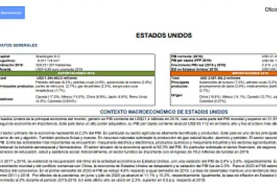 guia del pais
