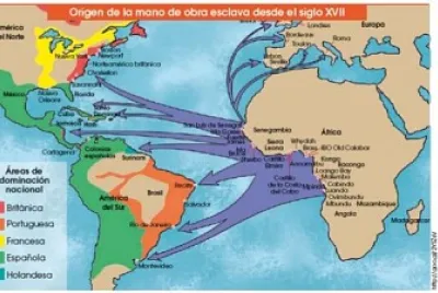 origen de la mano de obra esclava desde el siglo x