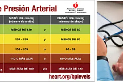 TensiÃ³n Arterial jigsaw puzzle