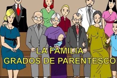 parentescos 1Âº