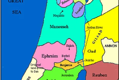 Tribes of Isreal