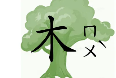 ç”Ÿå­— jigsaw puzzle