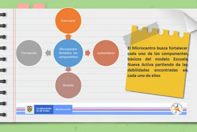 MICROCENTRO 1 G1