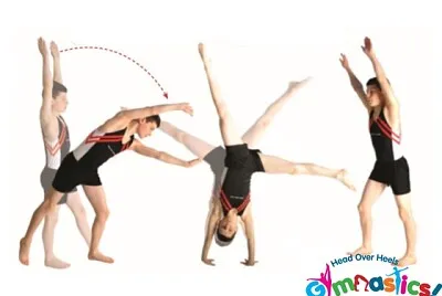 cartwheel