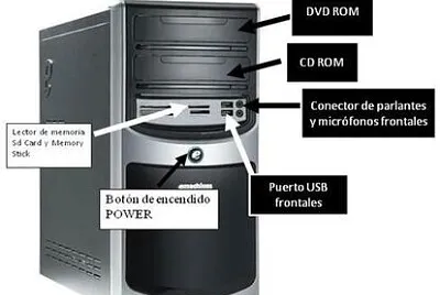 Rompecabezas CPU