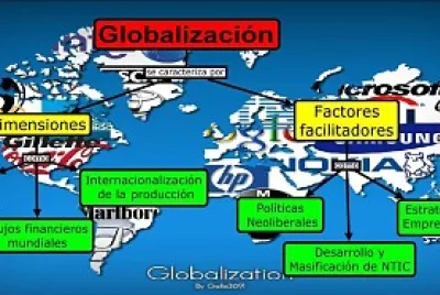 GlobalizaciÃ³n 5to