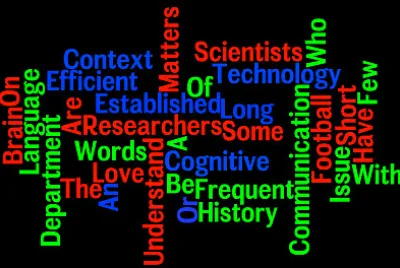 Word Cloud 2
