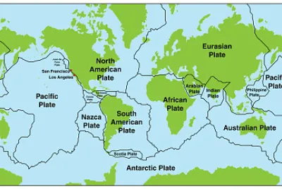 Tectonic Plates