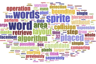word cloud fun