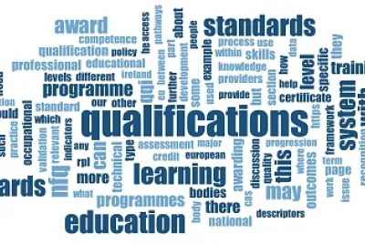 Qualifications Word Cloud