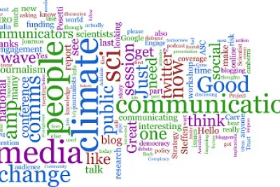 Word Cloud