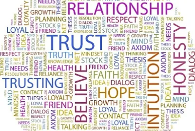 word cloud