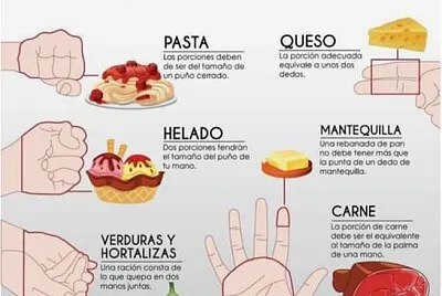 dieta 2021 jigsaw puzzle