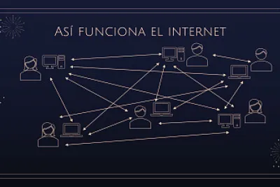 AsÃ­ funciona el internet
