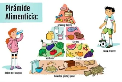 Piramide