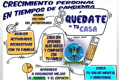 Crecimiento personal jigsaw puzzle