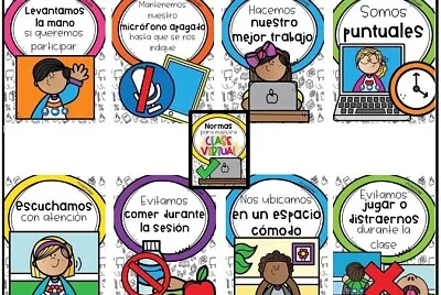 Normas de Clase Virtual
