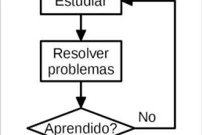 פאזל של Diagrama