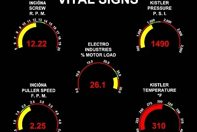 instrument gauges