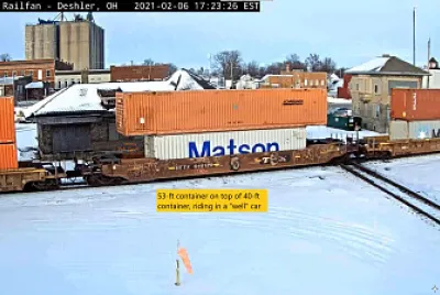 Containers  53-ft on top of 40-ft riding in a  "wel