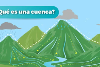 פאזל של Cuencas HidrogrÃ¡ficas