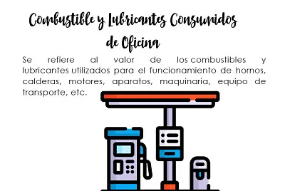 Combustibles y lubricantes consumidos de oficina