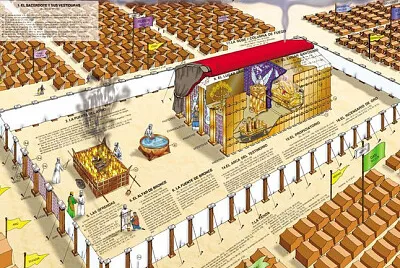 TABERNÃCULO jigsaw puzzle