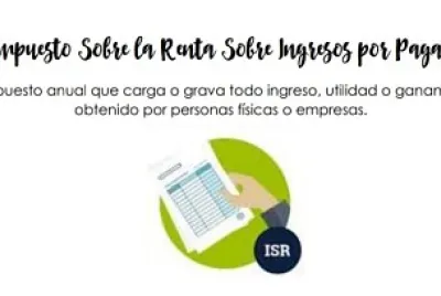 isr x