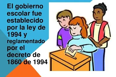 derecho a elegir