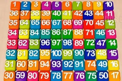 color numbers